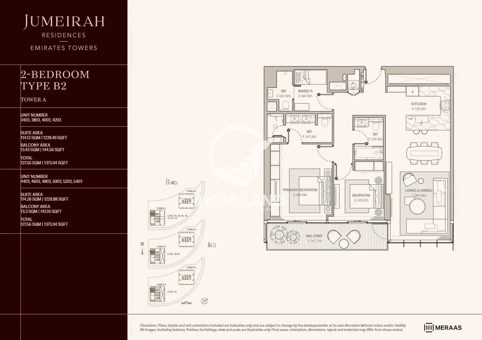 2 BR Type B2